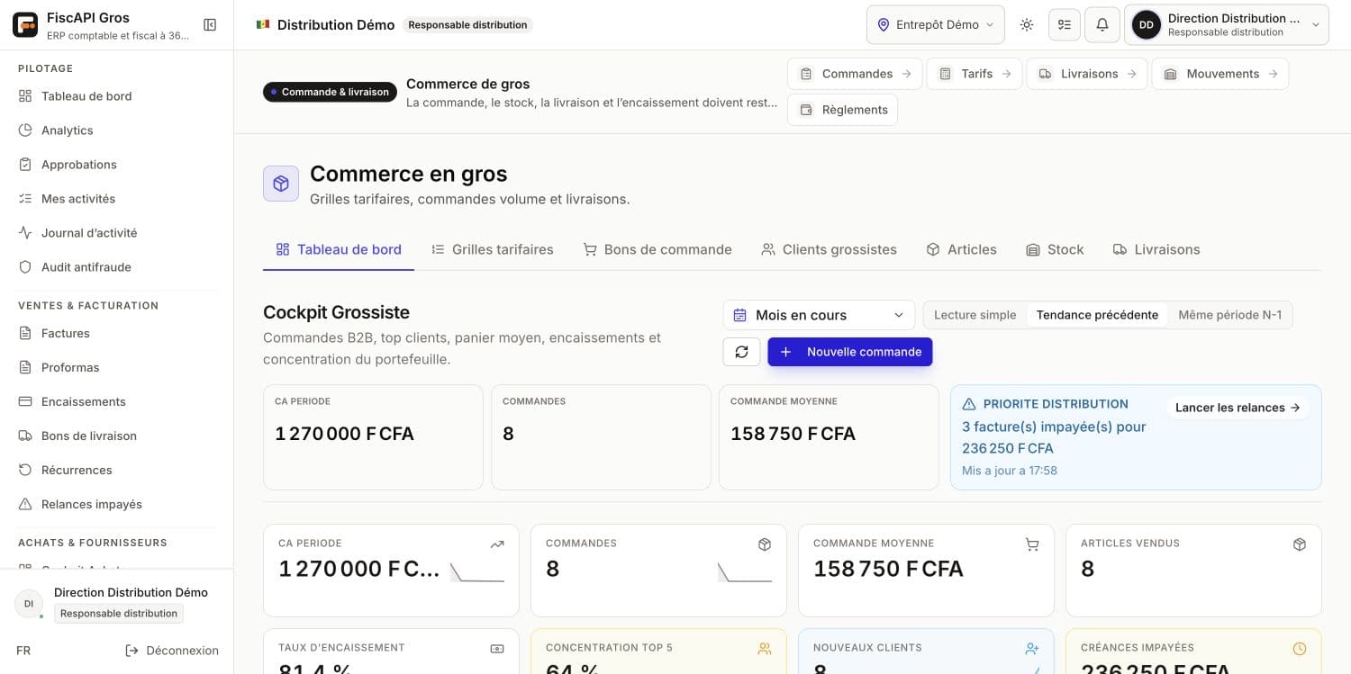Pilotage de Distribution Démo dans FiscAPI ERP, données fictives